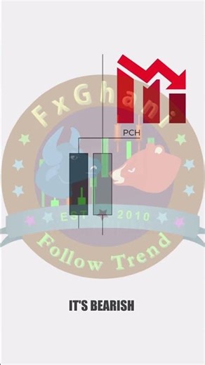 #trading #bestgoldforexsignals #forextrading #gold #cryptocurrency #forextradingstrategy #live