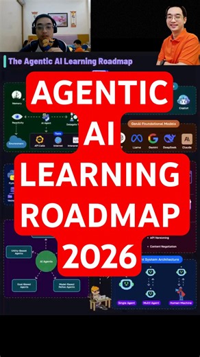 Agentic AI Learning Roadmap 2026 #shorts #ai #agenticai #artificialintelligence #aws #devops