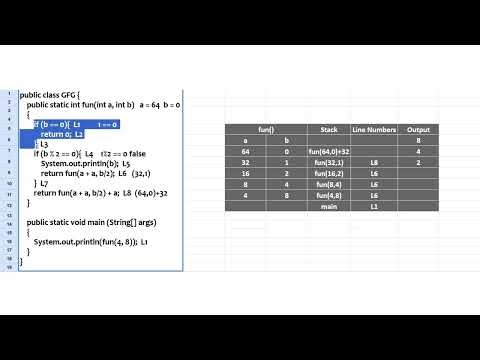 Recursion in Java: How Recursion Actually Works (Newly Polished) | Bangla Tutorial