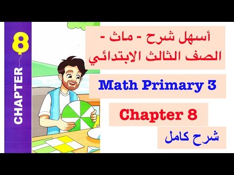 Math Grade 3 / أسهل شرح ماث تالتة ابتدائي لغات / Chapter 8 / Unit fraction/ Comparing unit fractions