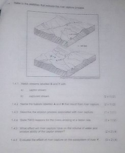 1.4 Refer to the sketches that indicate the river capture proce... | Filo