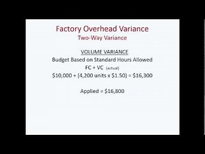 Variance Analysis - Three-Way