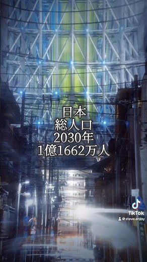 日本の過去と未来の人口推移です！ #人口