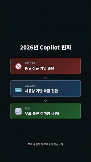 GitHub Copilot 무료 플랜으로 AI 코딩 0원 시작 | 2026 사용법 완전 가이드