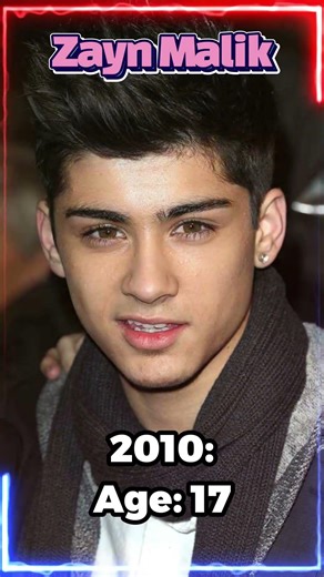 ''One Direction'' Members: Then Vs Now (2026)