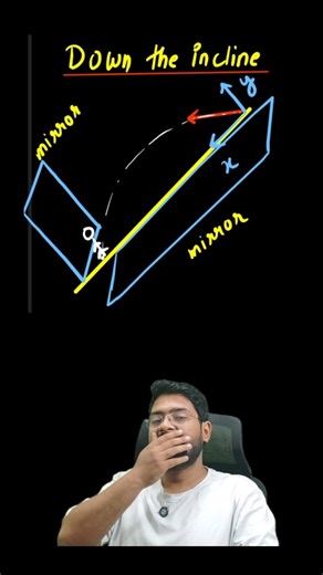 Abhishek Gautam | Link in story !! 🚀 Projectile on an Inclined Plane | Class 11 Aaj ka focus 👇 ✔ Maximum range (derived condition) ✔ Down-the-incline... | Instagram