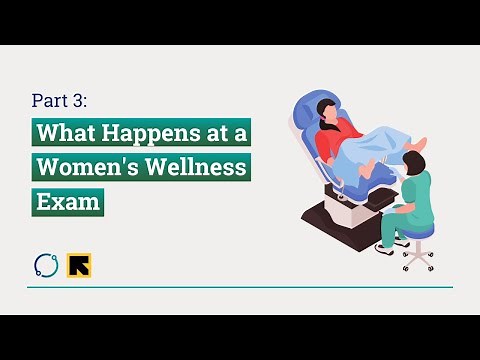 Women's Wellness: What Happens at a Women’s Wellness Exam (English)