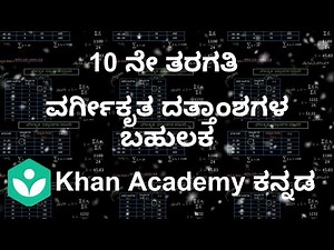 Finding Mode of grouped data[Kannada]|Class 10|Maths|KhanAcademy