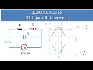 How to solve parallel Resonance ? How to obtain resonant frequency & bandwidth in parallel circuits?