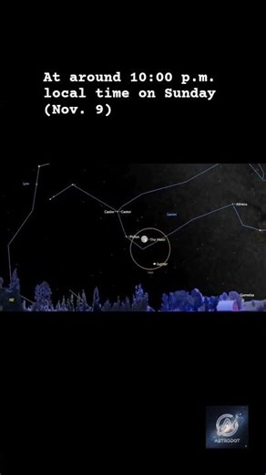 “Moon Meets Jupiter: A Stunning Night-Sky Pairing Tonight”