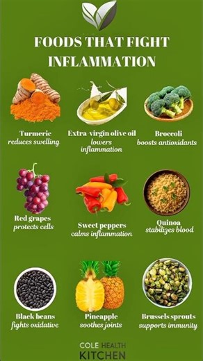 9 Anti-Inflammatory Foods That Fight Inflammation Naturally