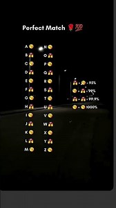 #english#words#song#love#letterwriting #loving#attitude#initials#trending #vuralshort#youtube#dueto