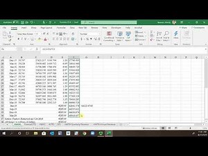 Holt Winters Multiplicative Seasonal
