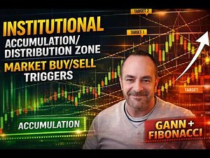 Institutional Buy and Sell Zones Explained (Trading Strategy)