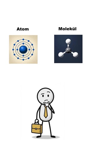 Unterschied Atom und Molekül einfach erklärt