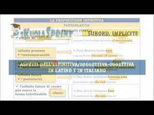 Proposizioni infinitive