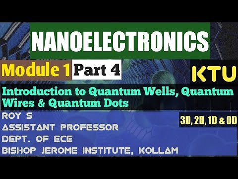 Module 1|Part 4|NANOELECTRONICS|Low dimensional structures \rQuantum wells, Wires and Dots|S8 ECE|KTU