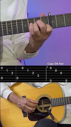 Cigarettes After Sex - Apocalypse | Easy Guitar Tutorial #guitar #tabs