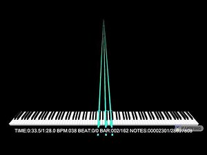 [BLACK MIDI] Song Of Just Repeating The Same Sounds But It's Recursive 28.6 Million Notes | Grass.