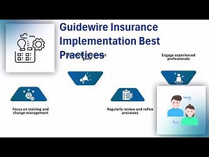 Guidewire Insurance Tutorial | Guidewire Training | Insurance Tutorial