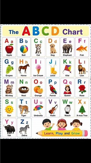 🌈 ABCD Chart for Kids | Learn Alphabet A to Z with Pictures 🧸🔤 🦁 A for Apple 🍎 B for Ball ⚽ | ABCD🔠