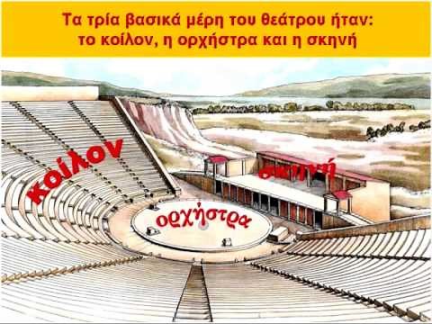 ΑΡΧΑΙΟ ΕΛΛΗΝΙΚΟ ΘΕΑΤΡΟ.