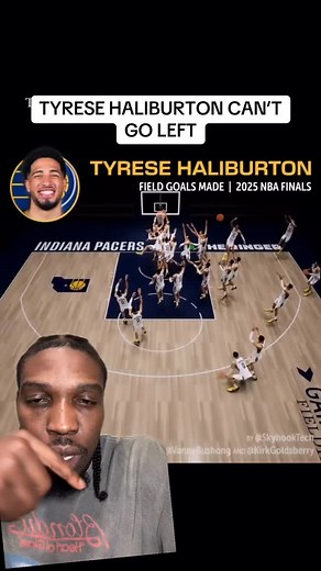 452K views · 10K reactions | I never realized Tyrese Halliburton can’t go left lol #nba #basketball #greenscreenvideo | Hugo Black | Facebook