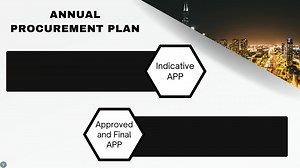 #1stCOMELECProcurementSummit Day 1 Presentations, 17 July 2023 👨‍🏫 Presentation on Connecting Prospective Suppliers/Providers in the Procurement Planning Stage by Mr. Yasser L. Mangadang, Chief Administrative Officer, Procurement Planning Management Division, Procurement Management Department #COMELEC | COMELEC