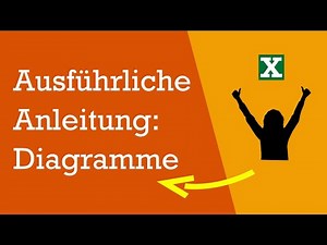 Ein Excel Diagramm erstellen: Liniendiagramm, Säulendiagramm, Kreisdiagramm