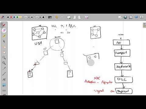 Computer Networks 2025 - ASN 1 (Part 1/3)