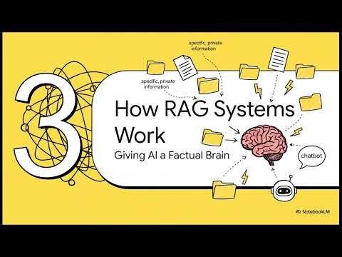 The Secret Sauce of AI Search: RAG, Vector Databases, and Fine-Tuning Embeddings Explained