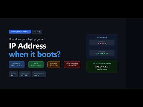 How Does Your Laptop Get an IP Address When it Boots Up? | DHCP Explained