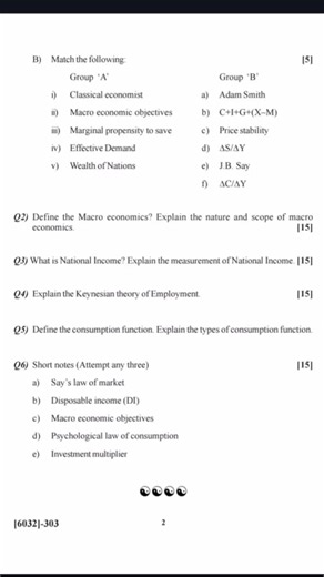 S.Y.B.Com SEM III Business Economics Macro SPPU pattern 2019 Question paper