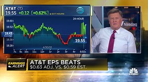 AT&T reports first-quarter earnings following WarnerMedia, Discovery merger