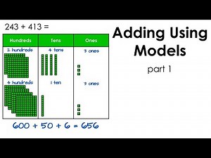Adding Using Models - Part 1