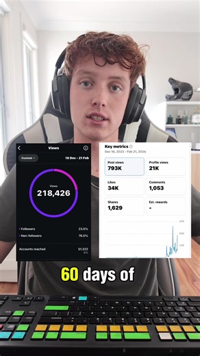 1 Million views in my first 60 days of posting #jsfinancials #quanttrading #daytrading #bloomberg #quant