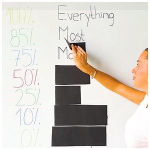 12K views · 14 reactions | Quantifiers in English and how to use them correctly | 5-Minute Crafts GIRLY | Facebook