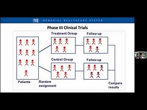 Community Connections: Charting the Future of Lung Cancer Trials