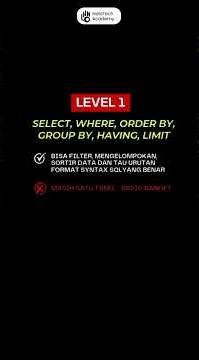 DAY 40 - SQL Skill Level #101: Ready to Become a Data Analyst