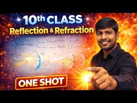10th Class | Reflection & Refraction