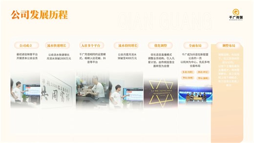 学会这招，再也不担心做PPT时间流程了