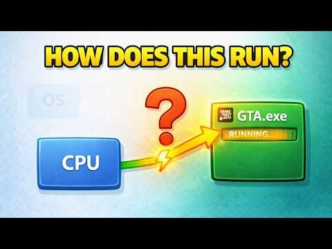 How Your Computer Executes Code in Seconds?