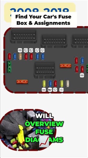 Citroen DS3 Fuse Box Location & Diagram (2008-2018)