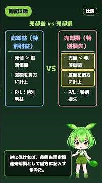 【日商簿記3級】固定資産の売却(売却損益の算定)｜ずんだもん先生の90秒授業
