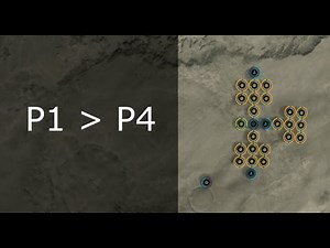 Eve Online / Планетарное производство / P4 - Part 1