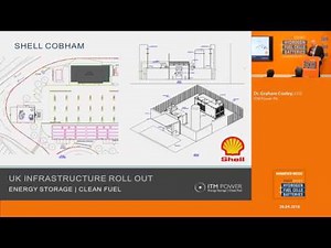 Elevator Pitch: Electrolyser