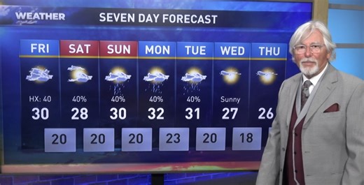 Evening weather forecast for July 24, 2025