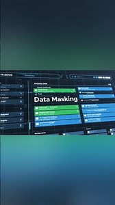 How to hide your sensitive data! 🔒 #datamasking #shorts