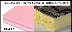 How to Determine if Your Ceiling Insulation is too Old | DoItYourself.com