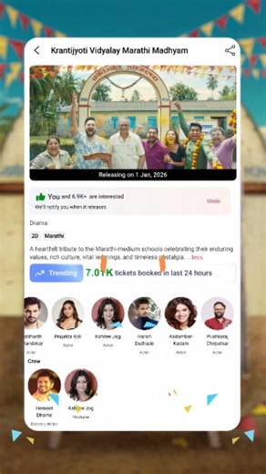 Chalchitra Mandalee on Instagram: "फक्त २४ तासात 7.1K+ तिकीट बुक… क्रांतीज्योती विद्यालय ट्रेंडिंगवर!❤️ १-२-३-४… क्रांतीज्योतीची पोरं हुशार! ‘क्रांतिज्योती विद्यालय मराठी माध्यम’ @chalchitramandalee @crazyfewfilms @kshiteejog @hemantdhome21 @sachinskhedekar @sidchandekar @mostlysane @ameyzone @kadambarik13 @pushkarajchirputkar @harishdudhadeofficial @viiraaj @urfikazmi @ajinkya_dhamal #क्रांतिज्योती_विद्यालय #मराठीमाध्यम #मराठीशाळा [Marathi Shala, Marathi Movie, New Movie]"